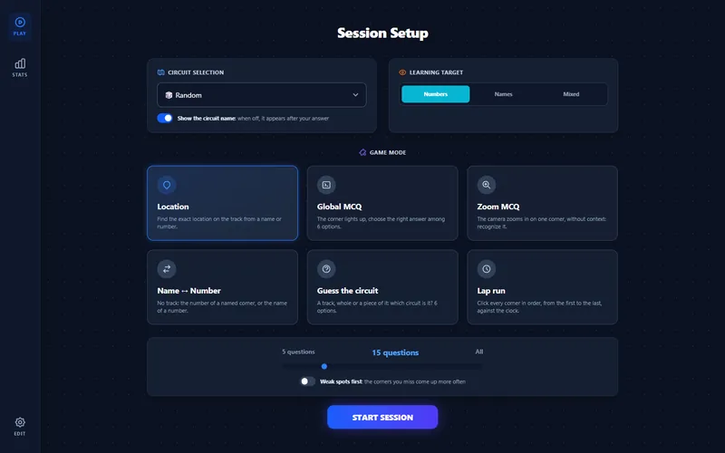 Session setup with the circuit, the learning target and the six game modes